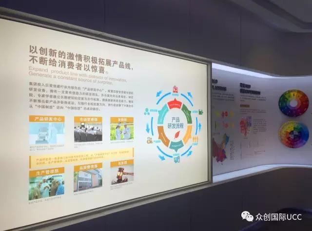 福建達利集團展廳設計案例—續篇(圖8)