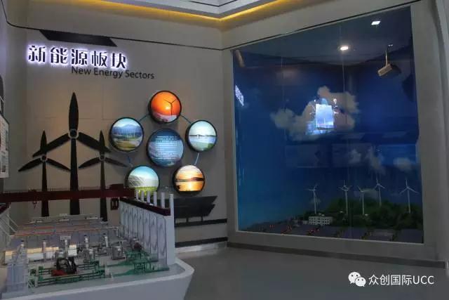 眾創出品|美麗中國，能源展館之夢-續篇(圖3)