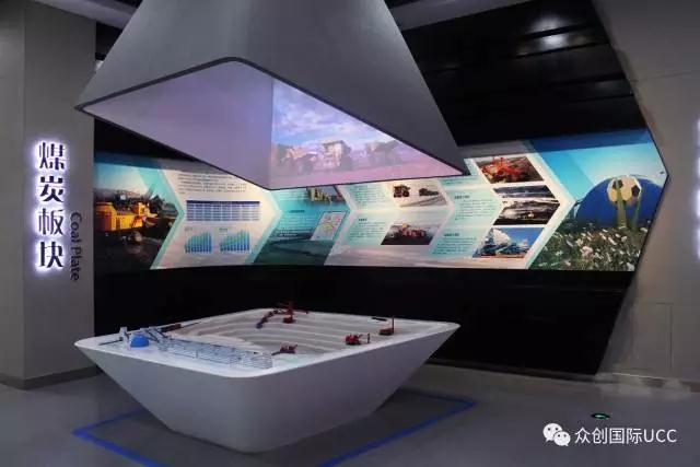 多媒體數字館 淺談多媒體互動展示的優勢是什么?(圖5)