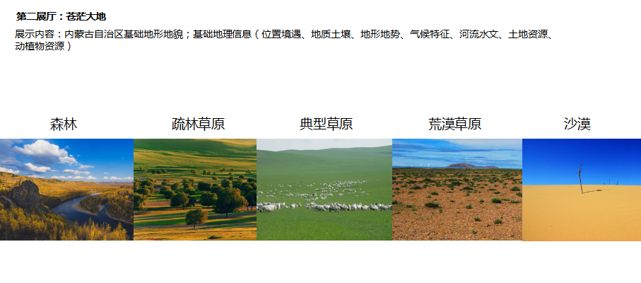 內蒙古科普展廳設計—案例前篇(圖5)