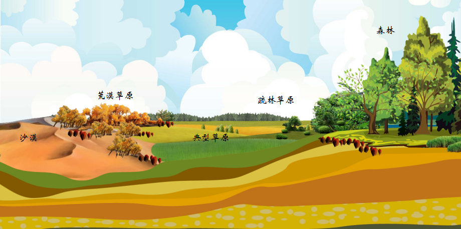 內蒙古科普展廳設計—案例續篇(圖3)