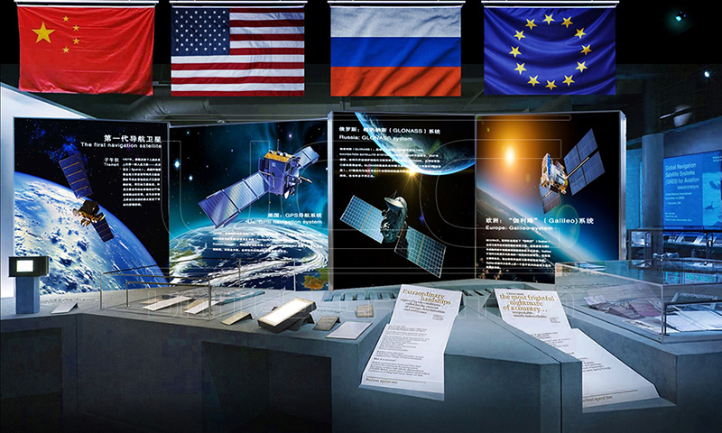 衛星導航應用博物館設計