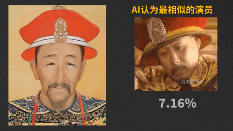 神還原,一探古代皇帝的真面容~(圖18)