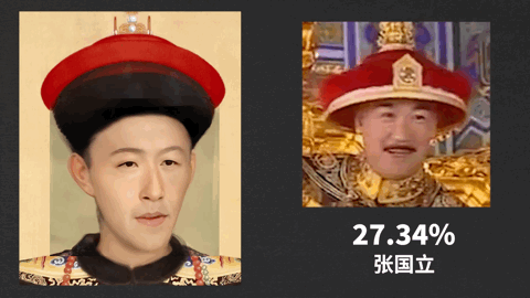 神還原,一探古代皇帝的真面容~(圖19)